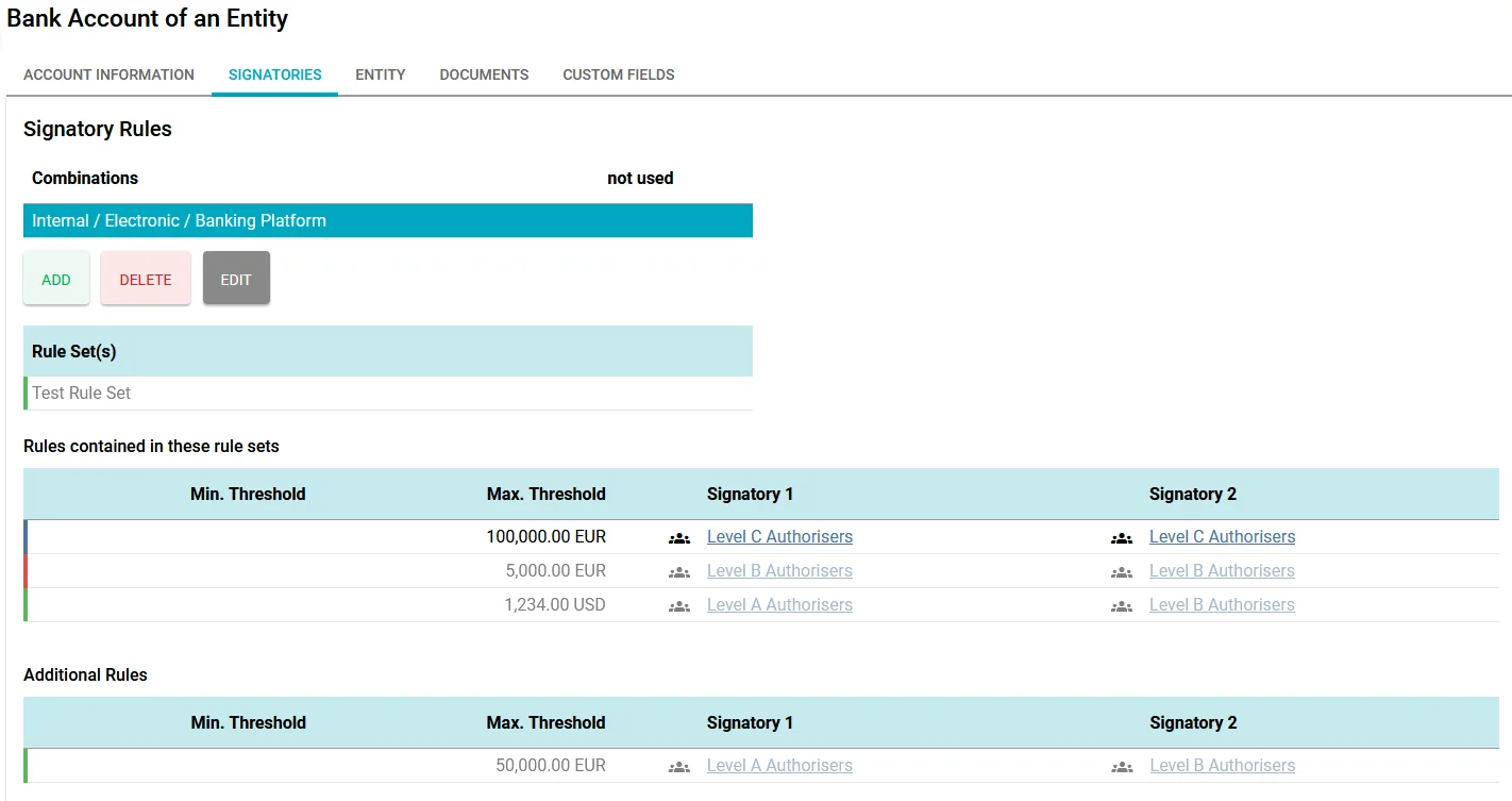 Bank account signatories with pending change requests