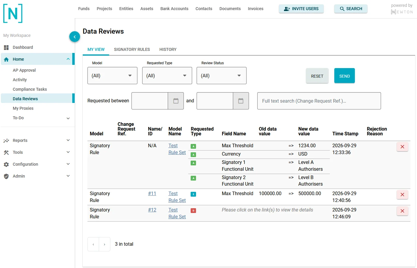 Data Reviews – My View tab