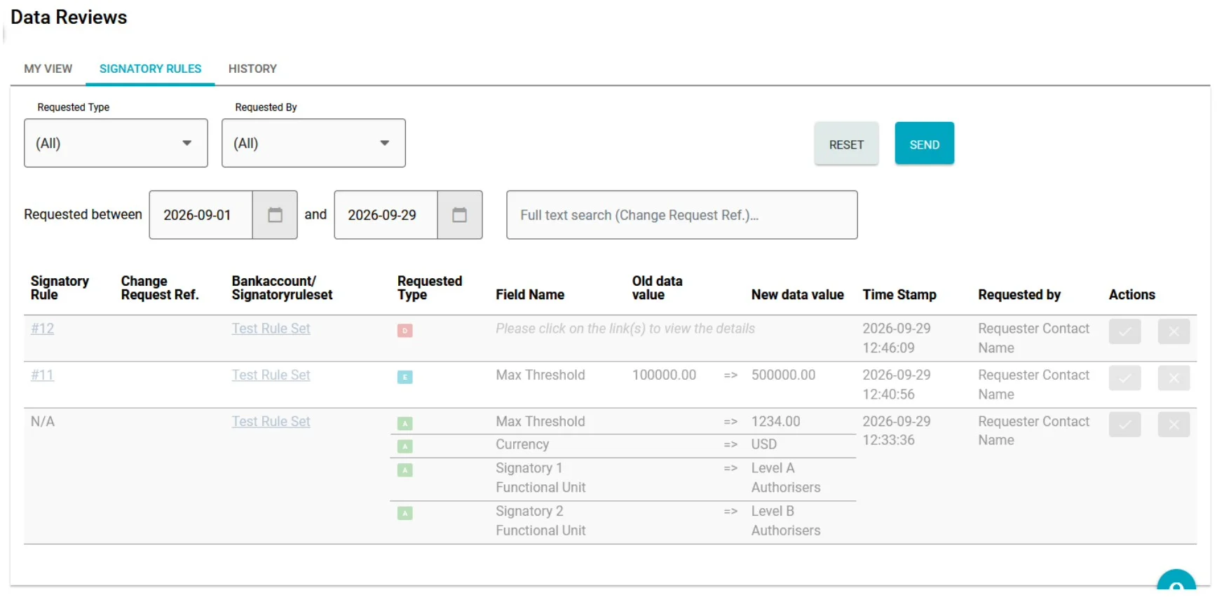 Signatory Rules tab as seen by the requester (disabled)
